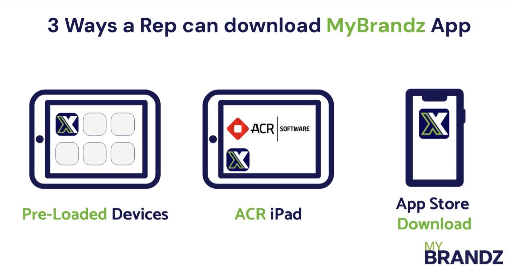 3-ways-to-use-MYBRANDZX