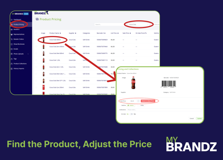 Find the Product, Adjust the Price