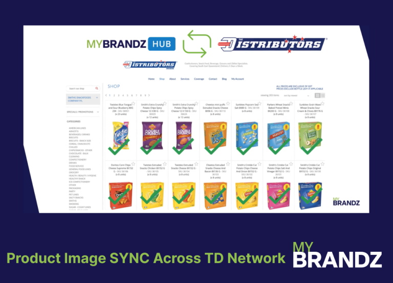 Product Image SYNC Across TD Network