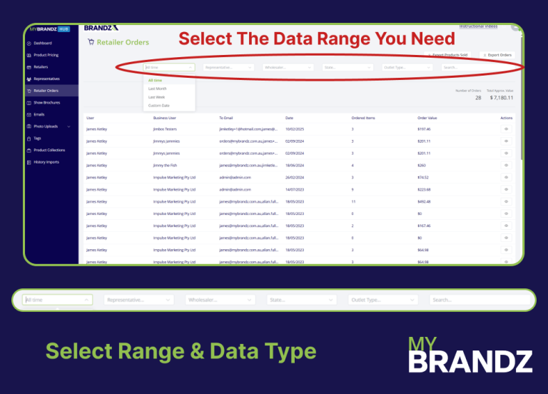 select the data range